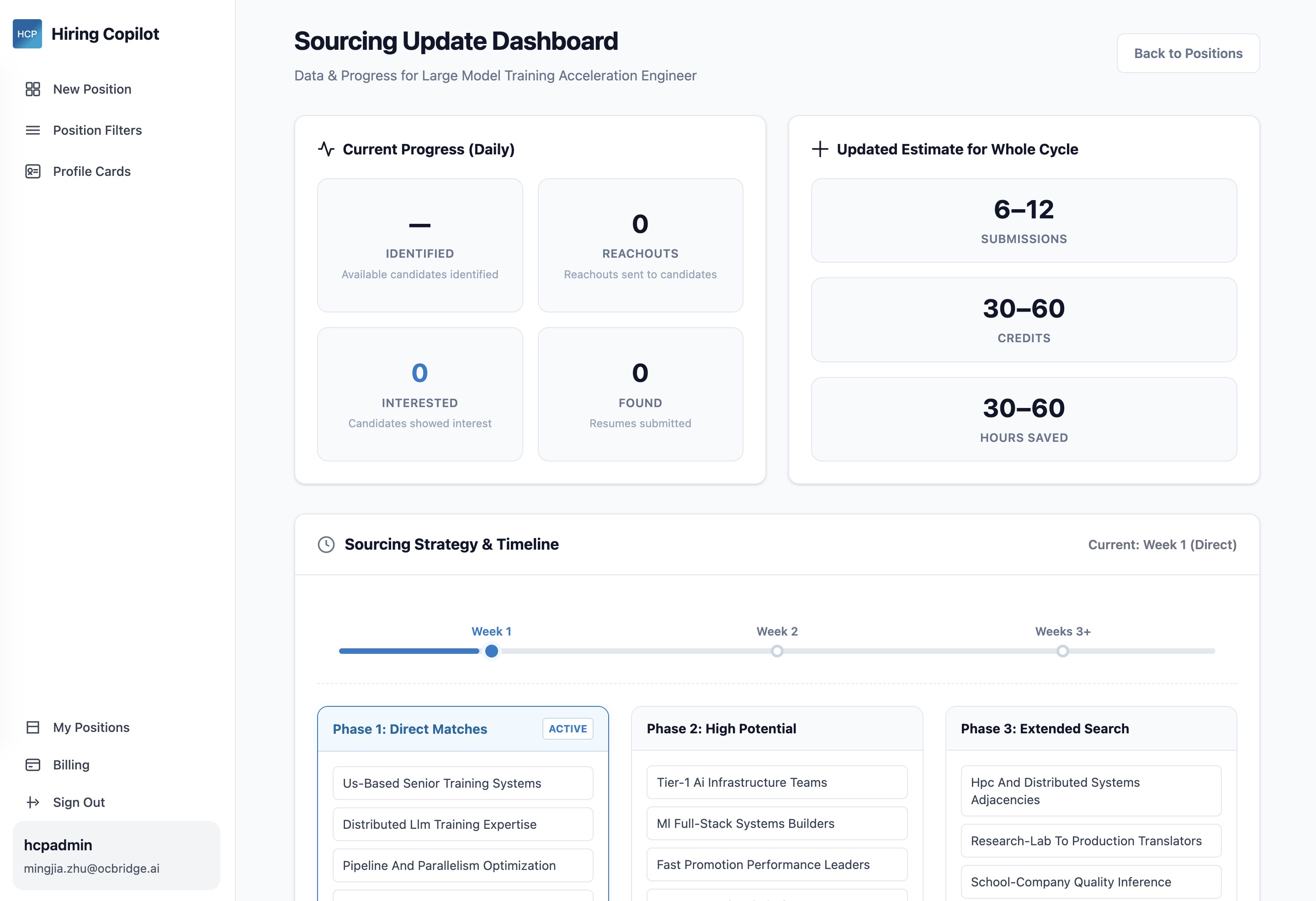 Sourcing dashboard