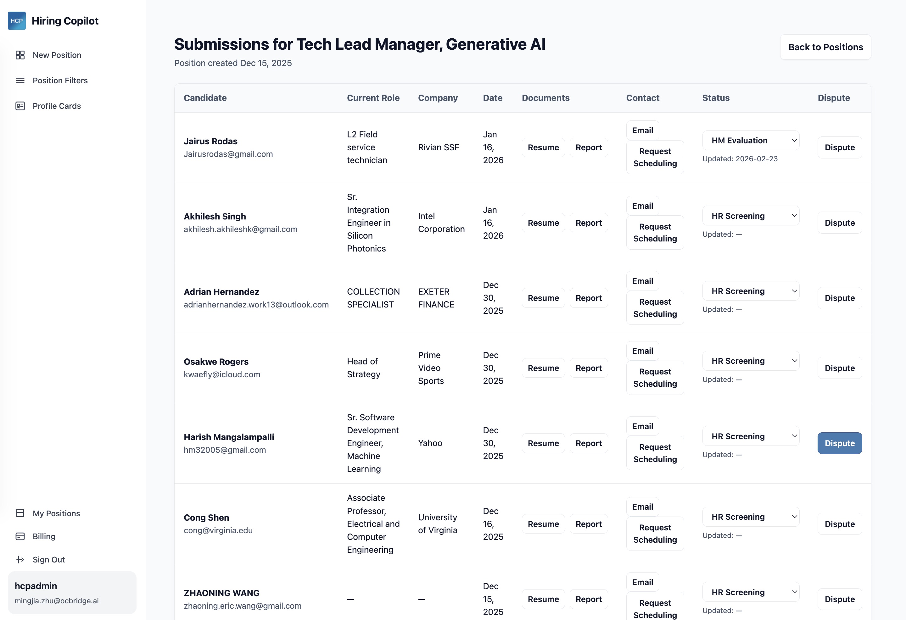 Submission management screen
